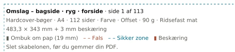 Skabelonens infoboks: opsætning, mål og forklaring af farverne.